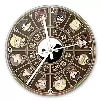 ���� ��������� Shingeki no Kyojin: Zodiac