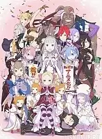 ������ �������� Re: Zero All the Characters