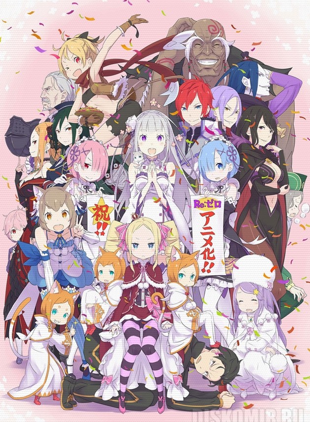 ������ �������� Re: Zero All the Characters