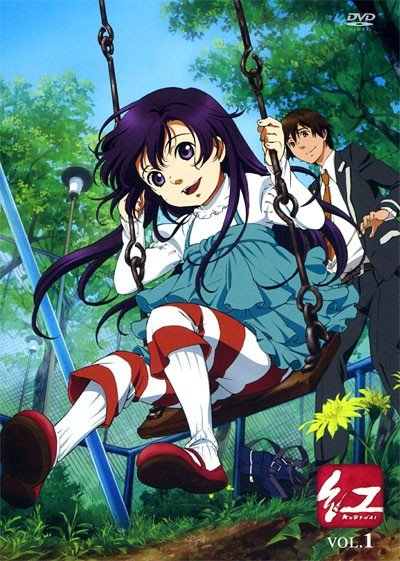 ���������� ������� Kurenai (�������) �� ����� � ����� 
