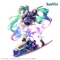 ������� SAV FIGURIZM? Hatsune Miku - Punk! -