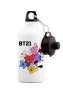 ���������� ������� ��� ���� Bangtan Boys - BT21