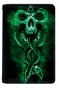 ������� �� ������� ������ Harry Potter - Morsmordre