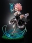 ������� Re ZERO Starting Life in Another World: Ram Battle with Roswaal Ver.
